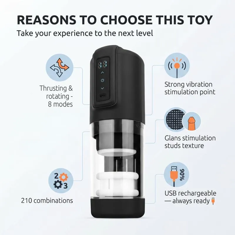 CRUIZR - CX10 Stoßender & Rotierender