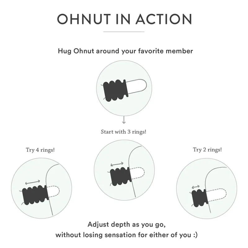 Ohnut - Breitere Weiche Puffer-Ringe - 4 Stück
