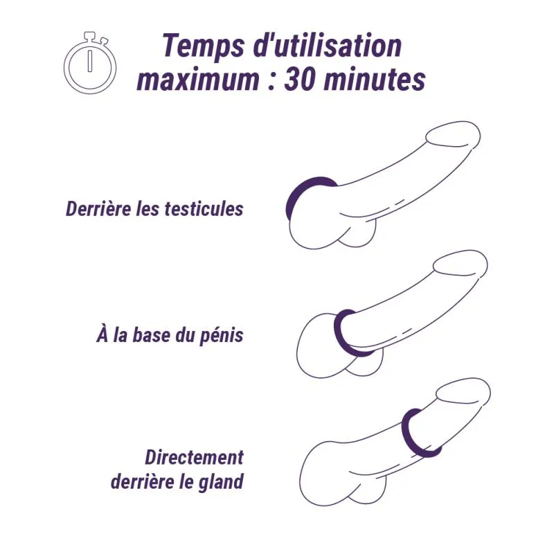 Boners »3-Teile Flach« Penisring-Set