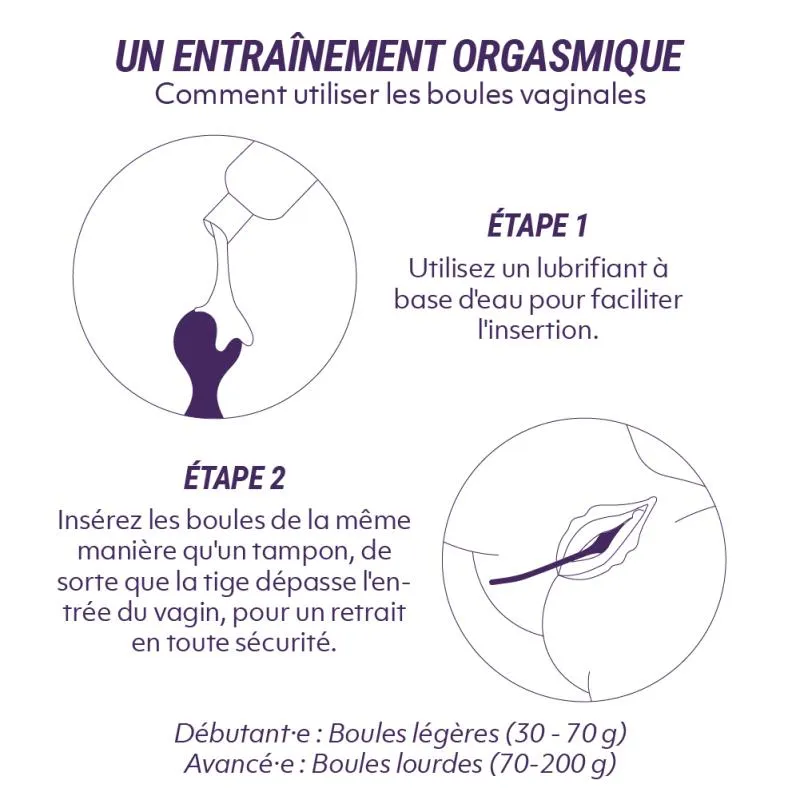 Fifty Shades of Grey – TIGHTEN & TENSE Liebeskugeln – Schwarz