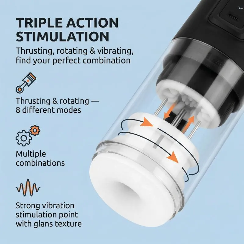 CRUIZR - CX10 Stoßender & Rotierender