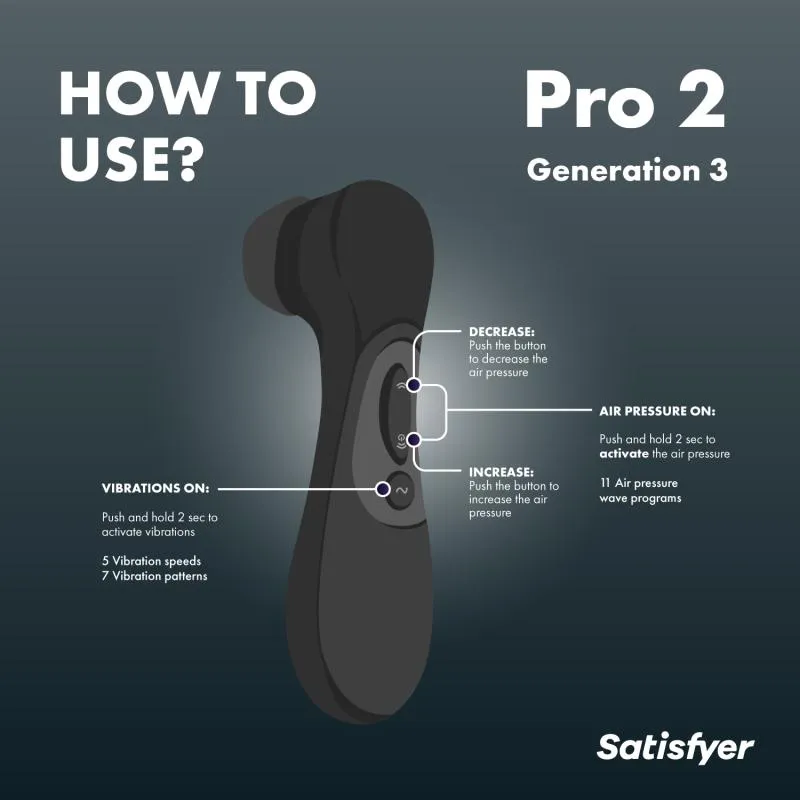 Satisfyer »Pro 2 Generation 3« Druckwellenvibrator
