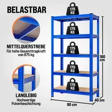 Schwerlastregal 2er-Set Blau 180x90x40cm pulverbeschichtet je 875kg Schwerlastregal 2er-Set Blau 180x90x40cm pulverbeschichtet je 875kg