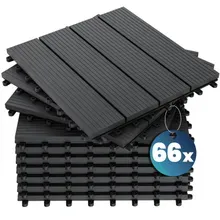 Casaria® WPC Fliesen 66er-Set Klassik Anthrazit - 30x30cm Casaria® WPC Fliesen 66er-Set Klassik Anthrazit - 30x30cm