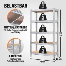 Schwerlastregal 2er-Set 170x75x30cm verzinkt 350kg Schwerlastregal 2er-Set 170x75x30cm verzinkt 350kg