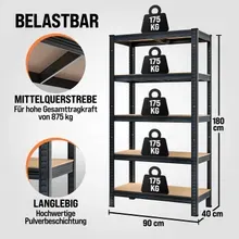 Schwerlastregal 2er-Set Schwarz 180x90x40cm pulverbeschichtet je 875kg Schwerlastregal 2er-Set Schwarz 180x90x40cm pulverbeschichtet je 875kg