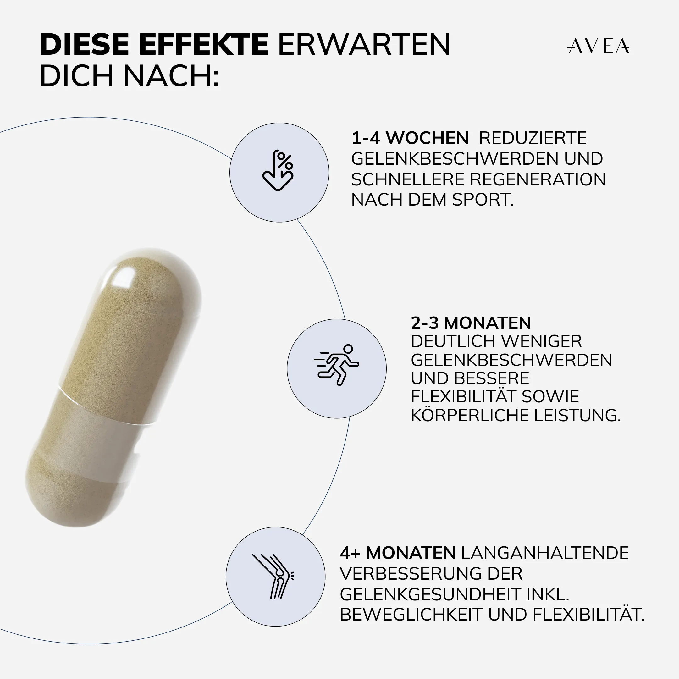 Mobility Routine – Bild 9