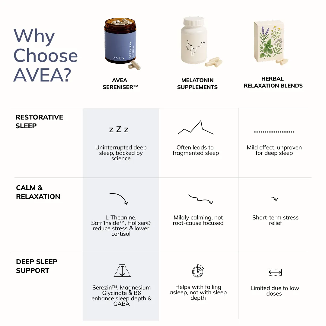 Sereniser – Bild 11