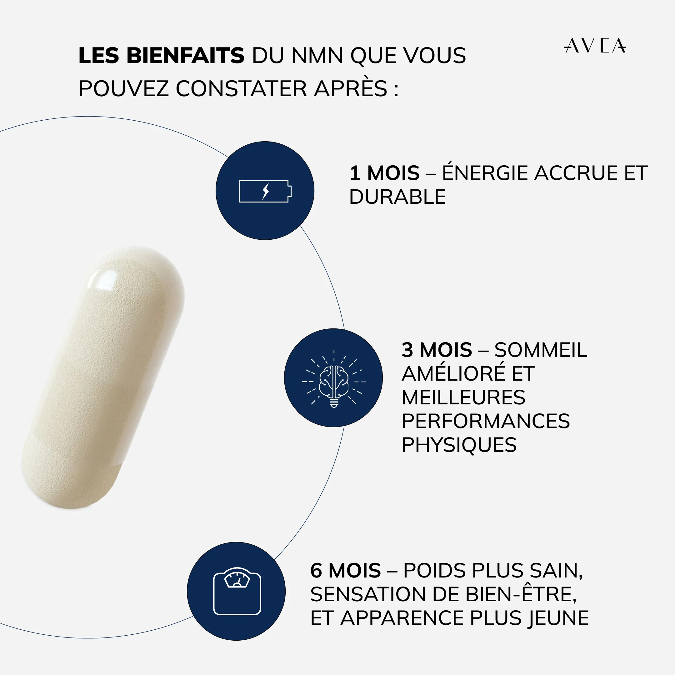 Reset Routine – Bild 10