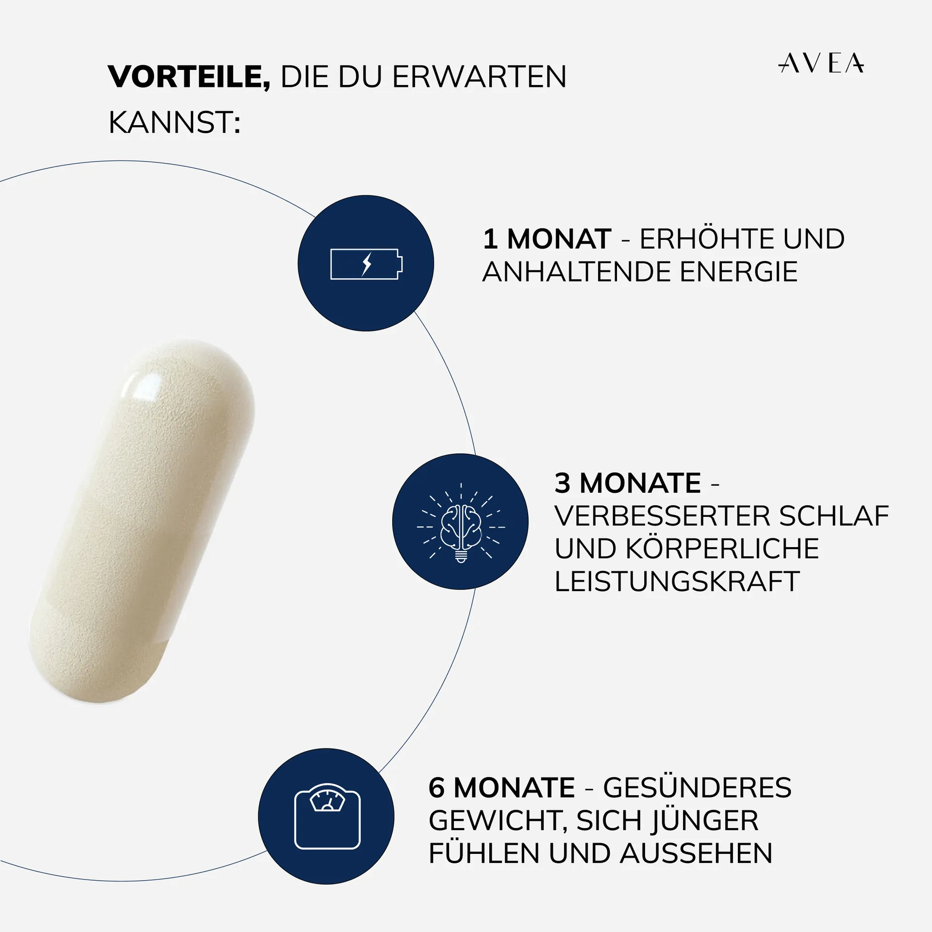 Complete Rejuvenation Routine – Bild 6