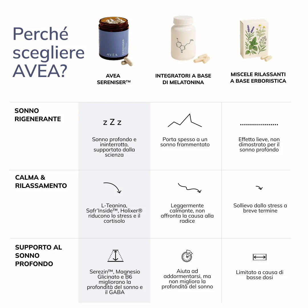 Sereniser – Bild 11