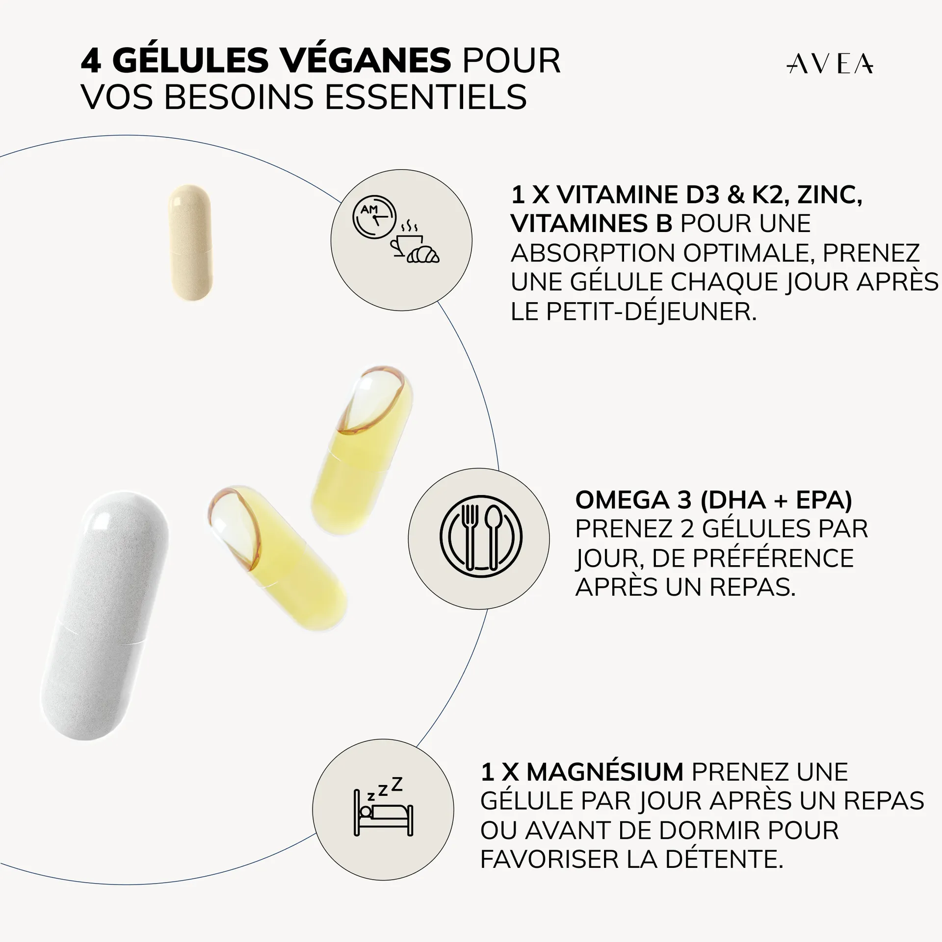 Essentials – Bild 8