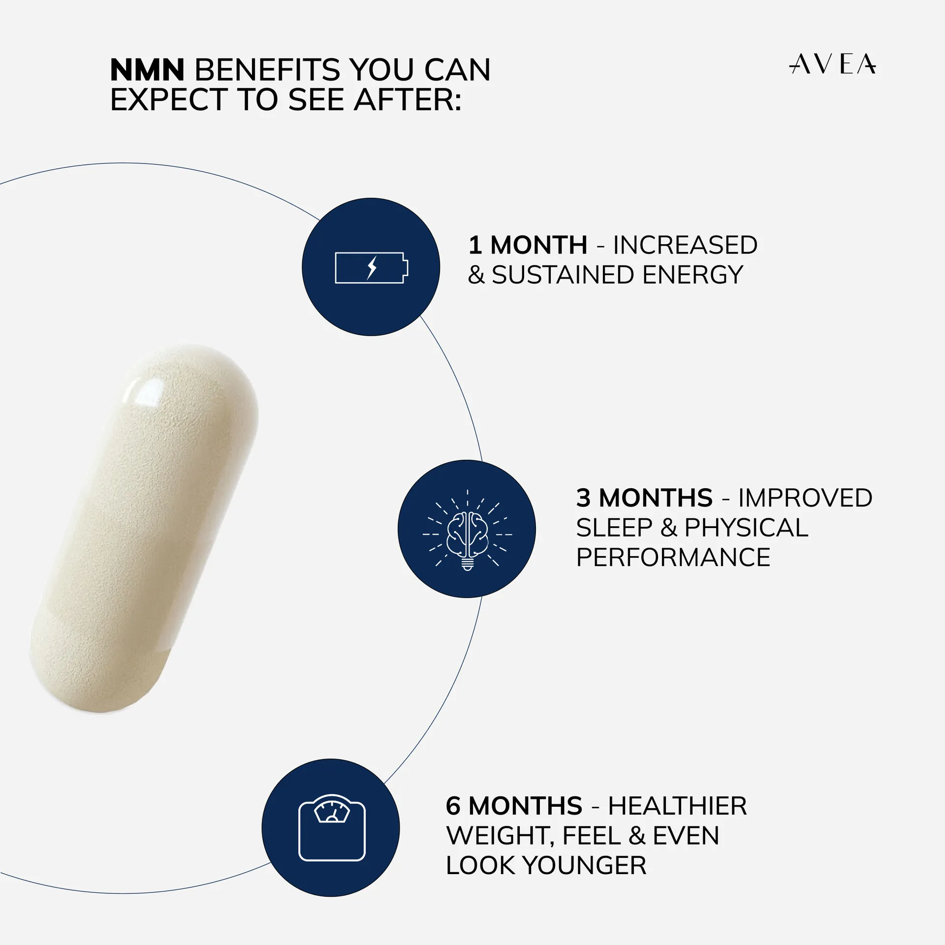 Complete Rejuvenation Routine – Bild 9