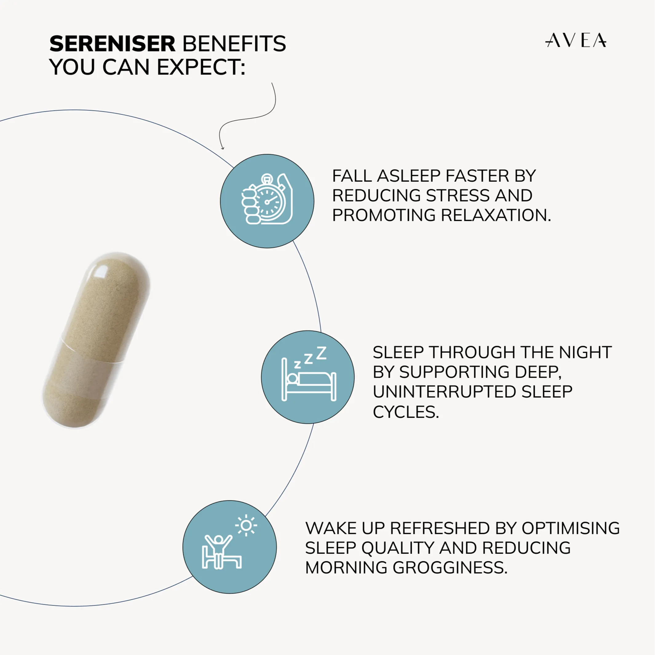 Sereniser – Bild 7