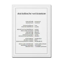 Schild für Wetterstein im DIN A4-Format Schild für Wetterstein im DIN A4-Format