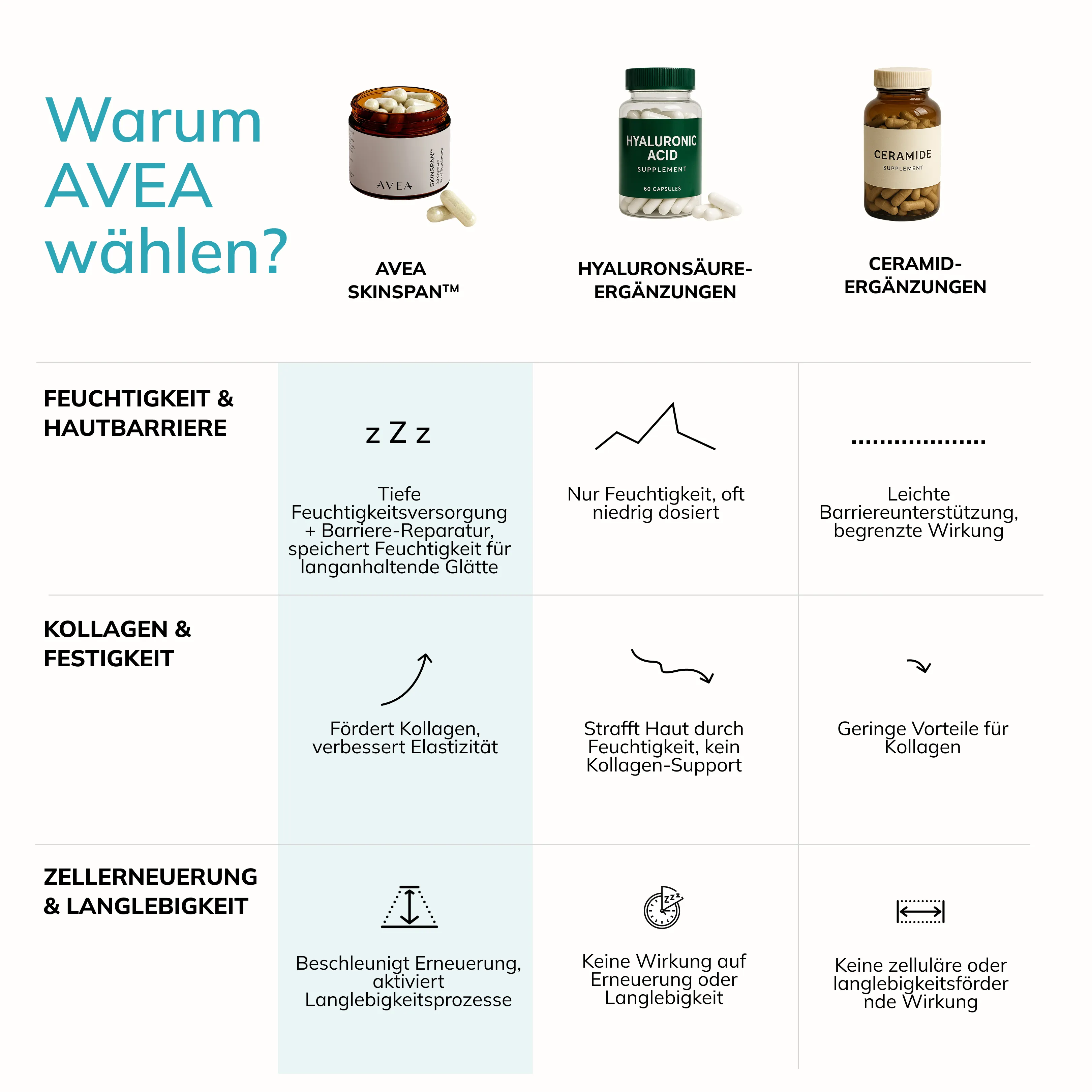 SkinSpan™ – Bild 11