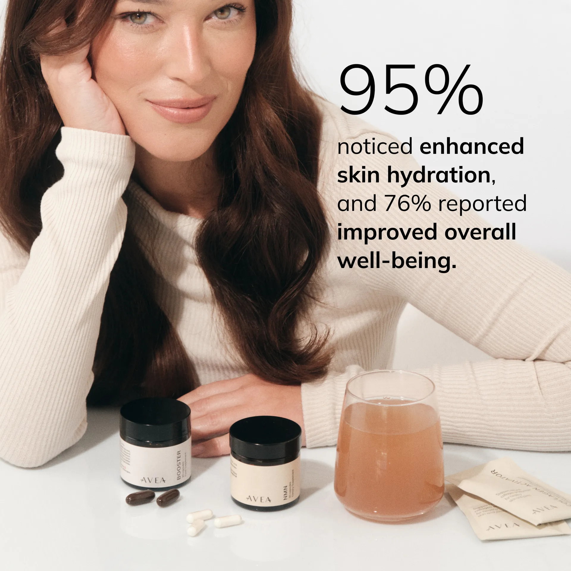 Longevity Bundle – Bild 2