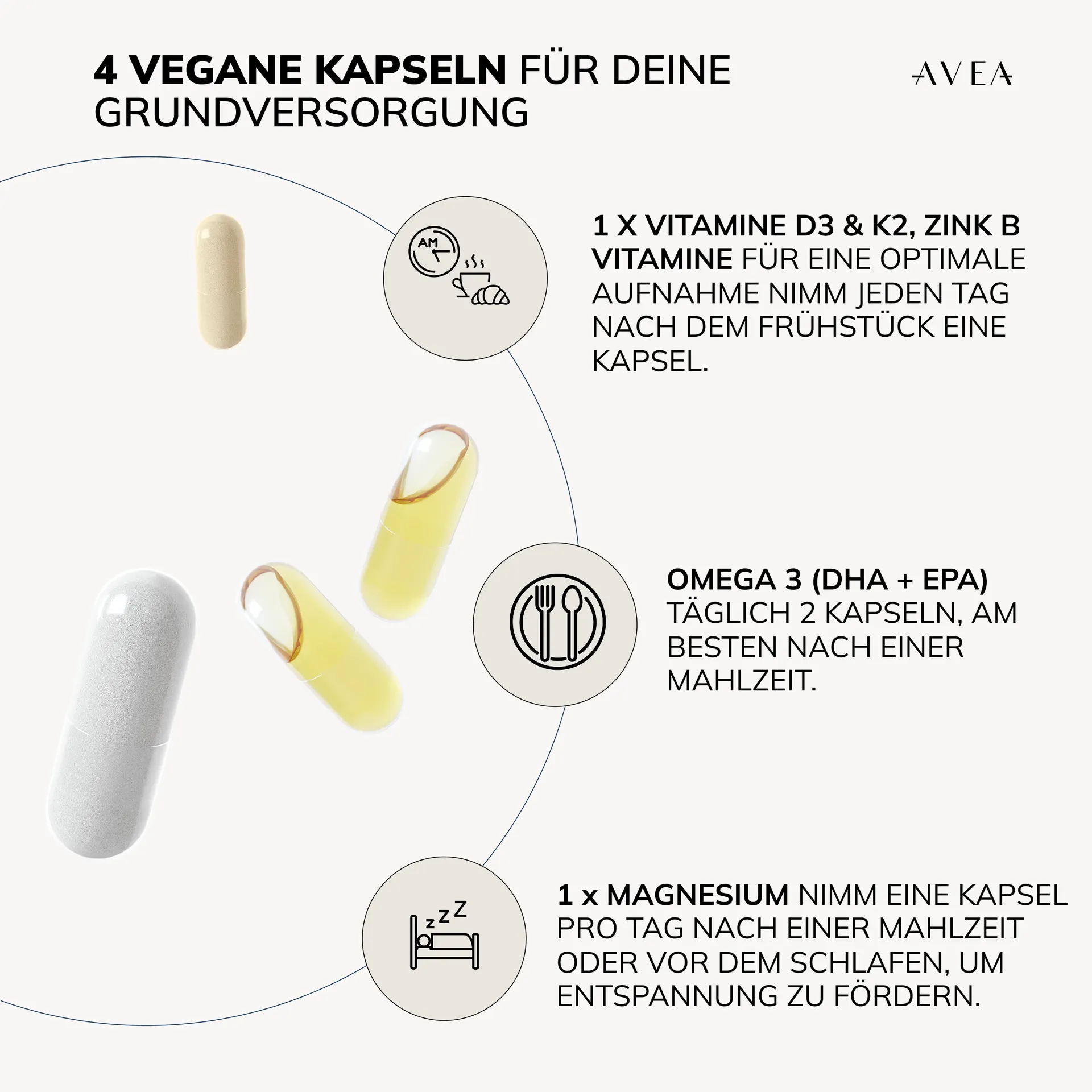 Essentials – Bild 7