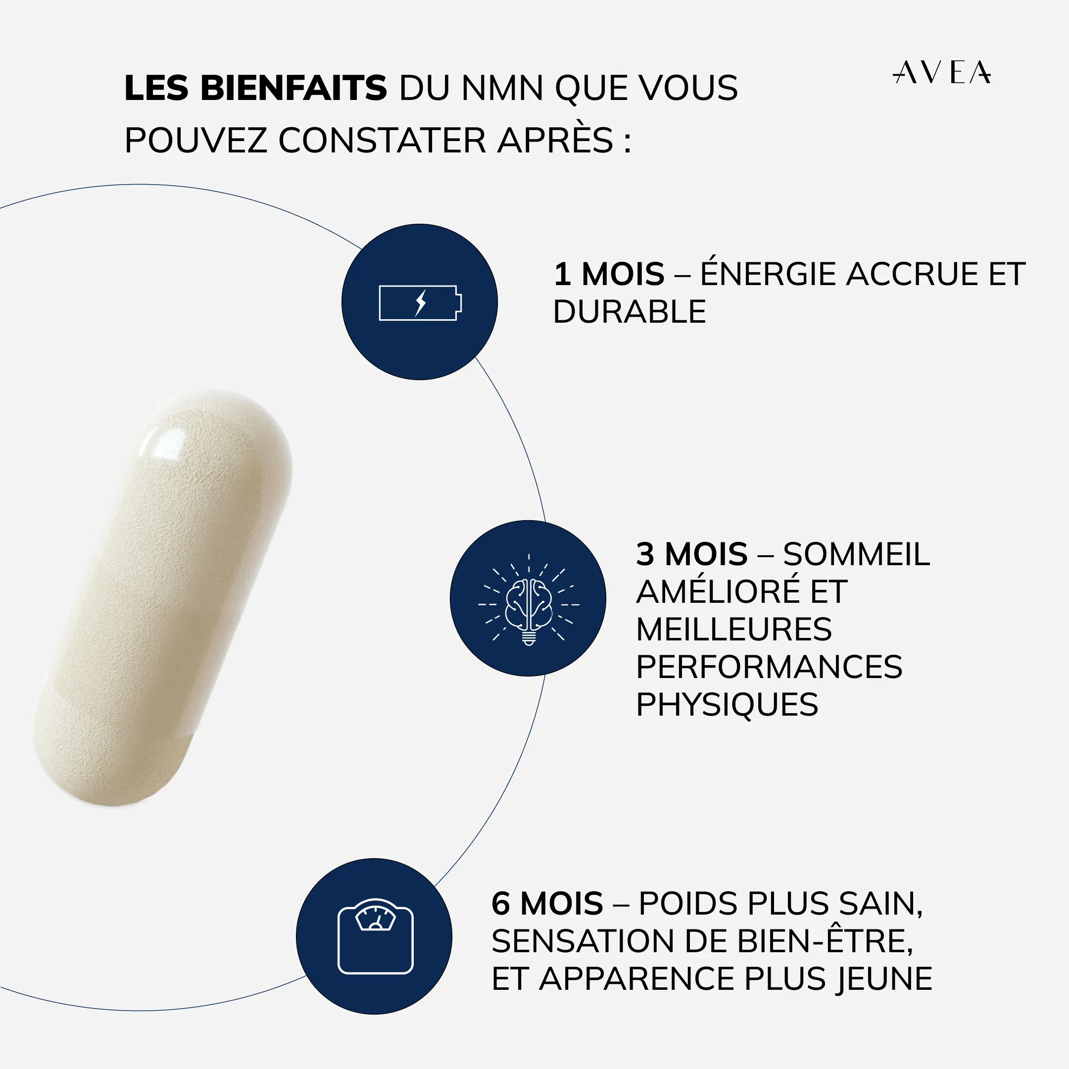 Complete Rejuvenation Routine – Bild 8