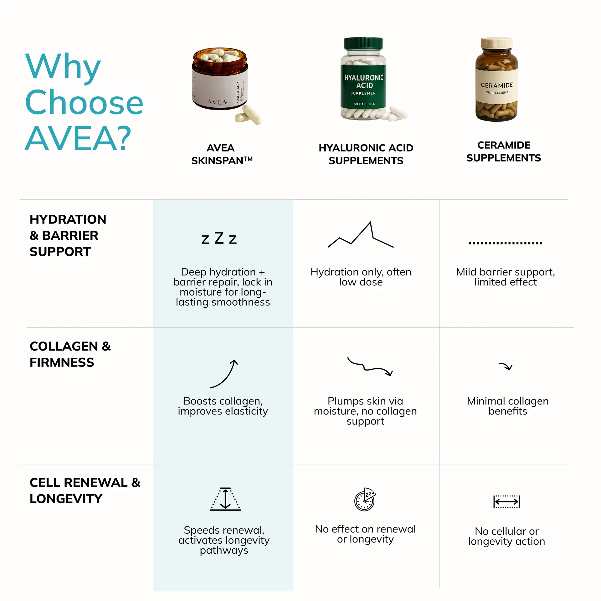 SkinSpan™ – Bild 10