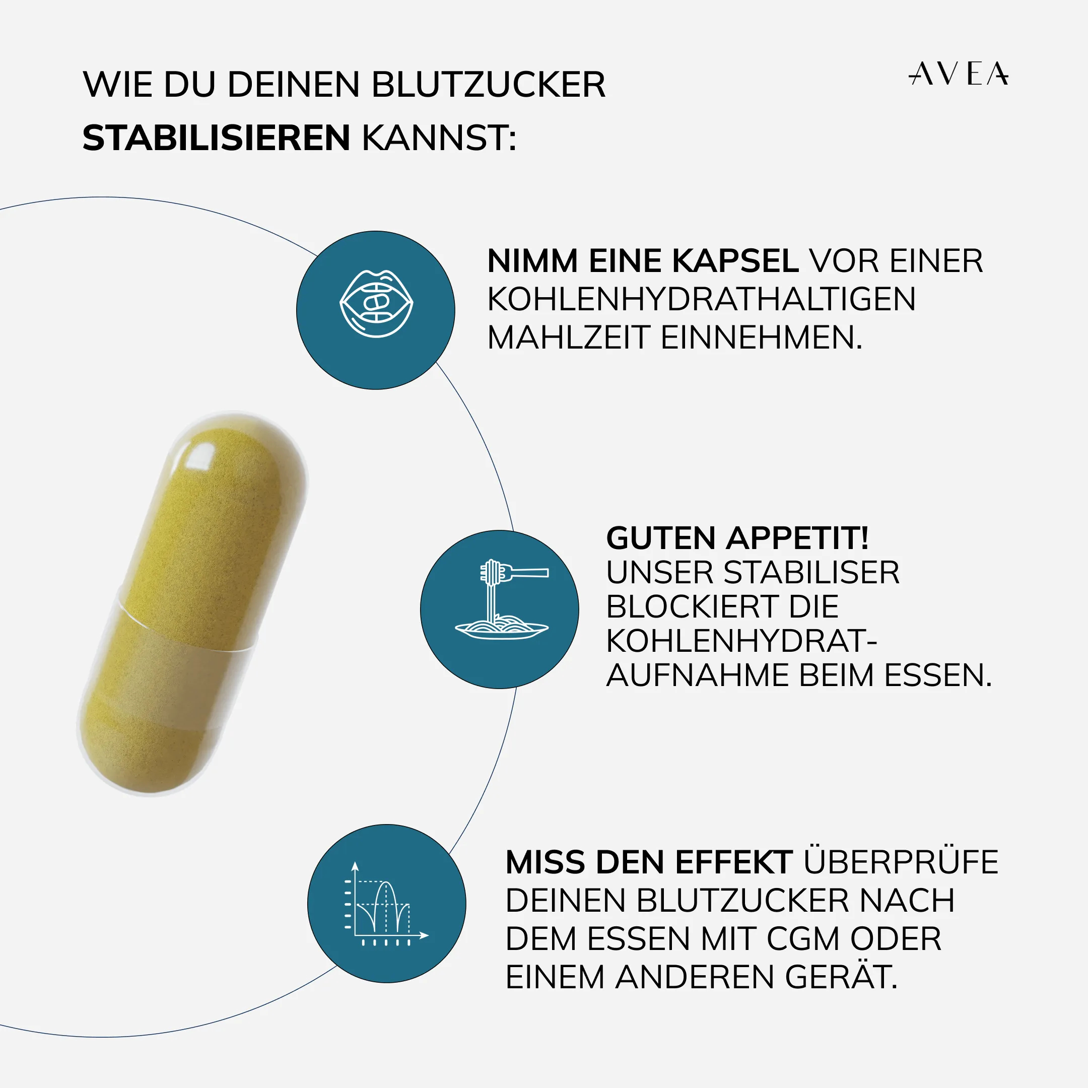 Metabolic Control Routine – Bild 4