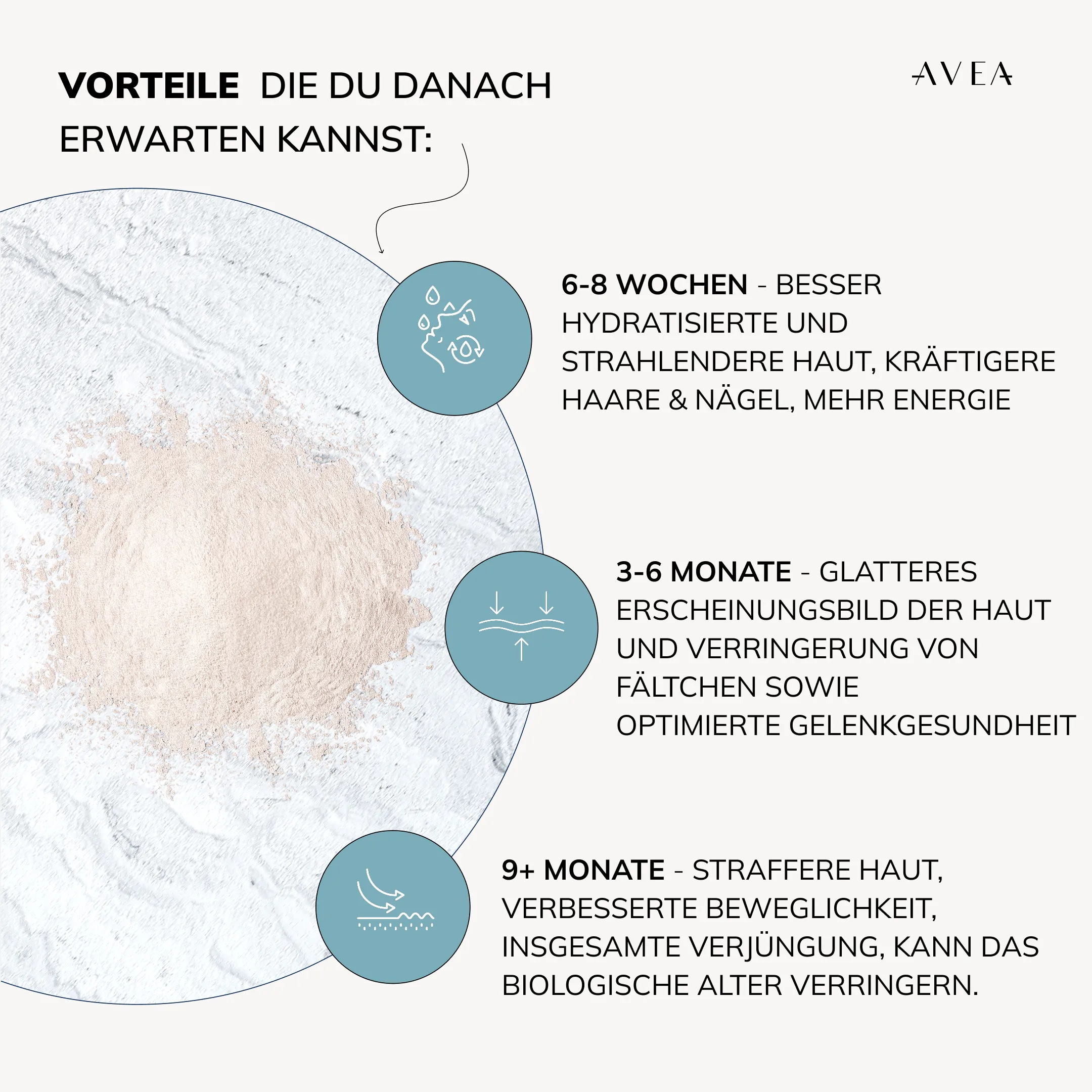 Skin Longevity Bundle – Bild 8
