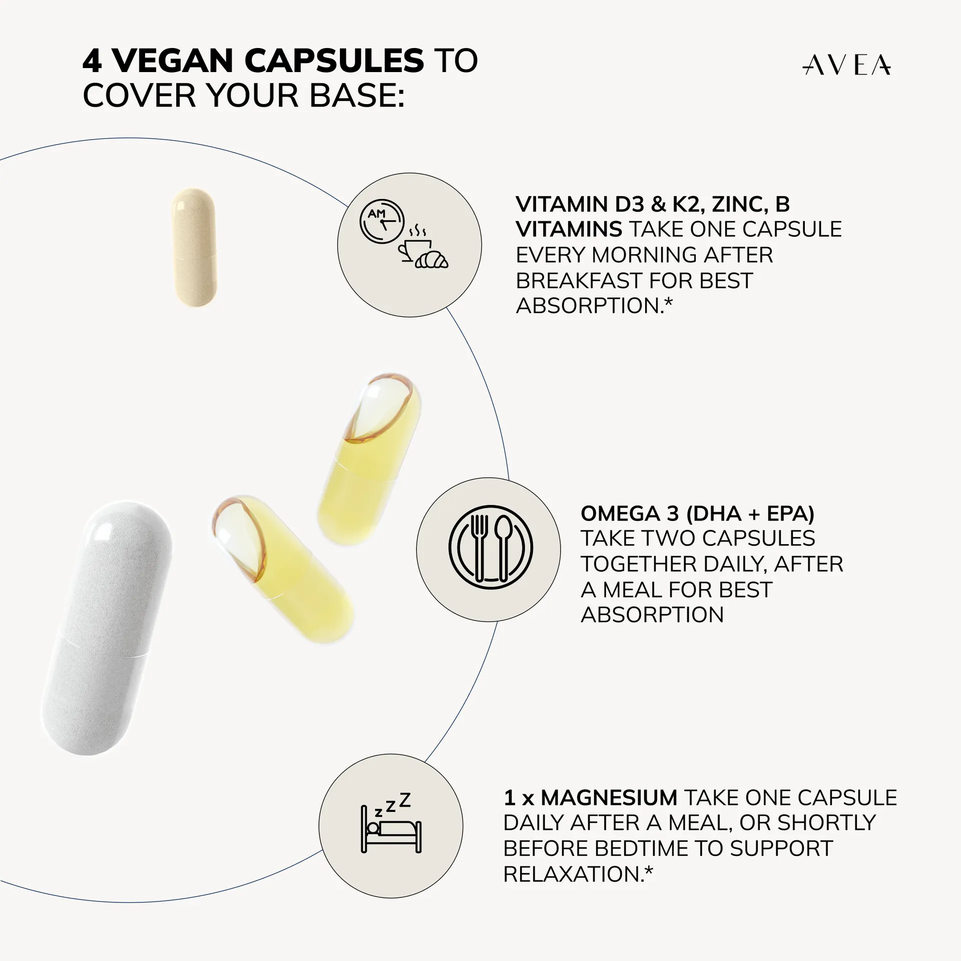 Essentials – Bild 6