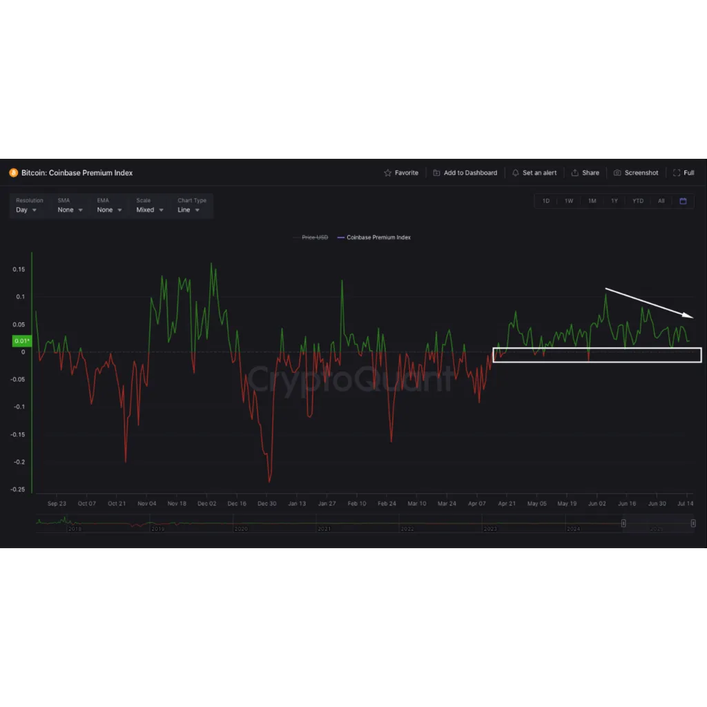 Bitcoin Set To Soar? Analyst Sees Fresh Billion Liquidity Triggering Next Leg Up Bitcoin Set To Soar? Analyst Sees Fresh Billion Liquidity Triggering Next Leg Up