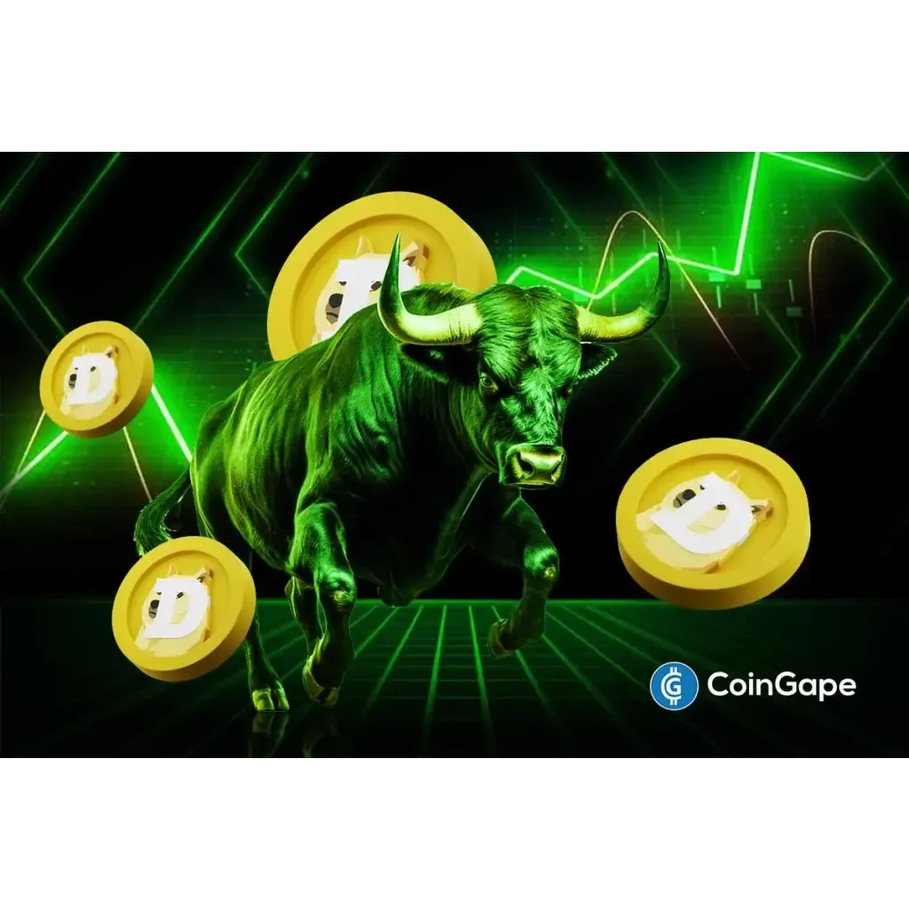 3 Top Reasons Dogecoin Price Is Rocketing Today 3 Top Reasons Dogecoin Price Is Rocketing Today
