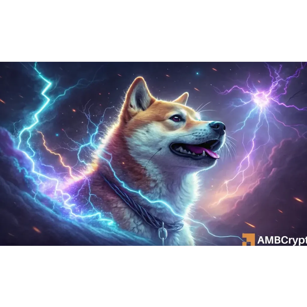 Shiba Inu sees 8% surge in Open Interest – Is a price move coming? Shiba Inu sees 8% surge in Open Interest – Is a price move coming?