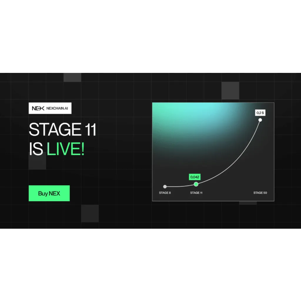 Nexchain’s Stage 11 presale raised .6M, fueled by… Nexchain’s Stage 11 presale raised .6M, fueled by…