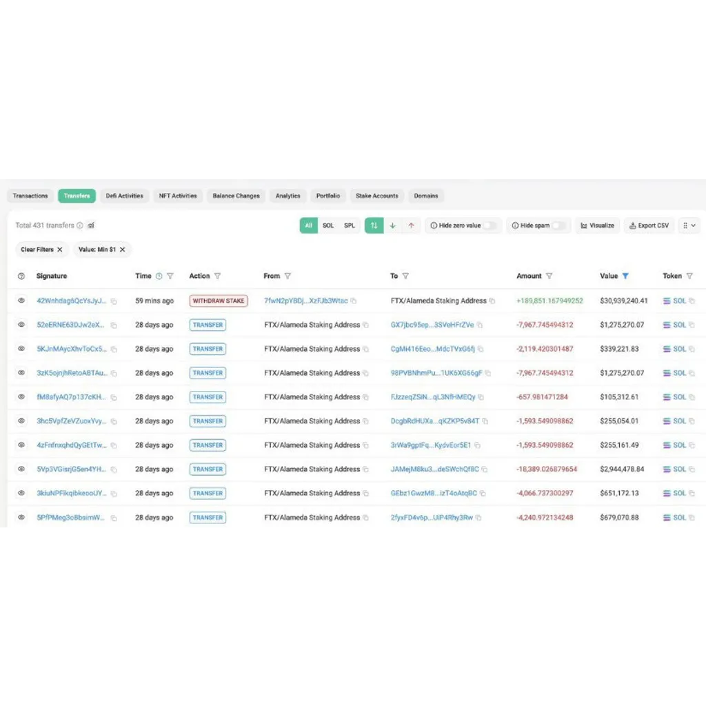 Solana Price Prediction: SOL Eyes 8 Breakout as Robinhood Sparks Fresh Staking Momentum – Brave New Coin Solana Price Prediction: SOL Eyes 8 Breakout as Robinhood Sparks Fresh Staking Momentum – Brave New Coin