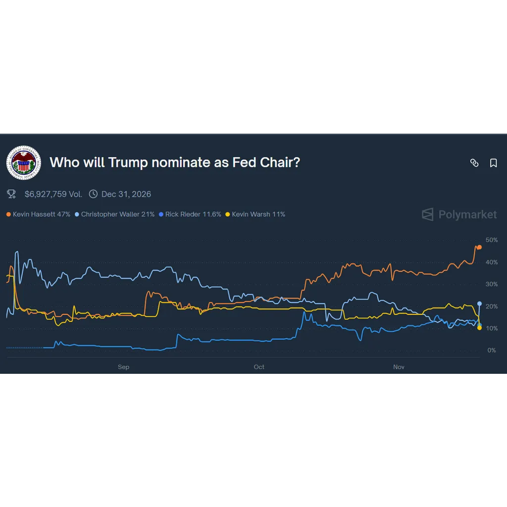 Donald Trump says he has his pick to replace Fed Chair Jerome Powell Donald Trump says he has his pick to replace Fed Chair Jerome Powell