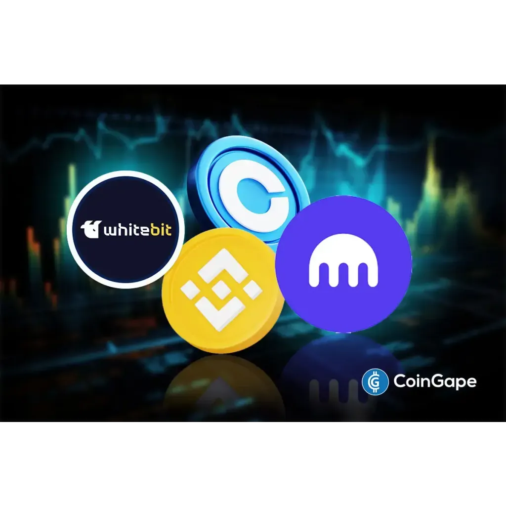 Best Crypto Exchanges for Institutional Investors Best Crypto Exchanges for Institutional Investors