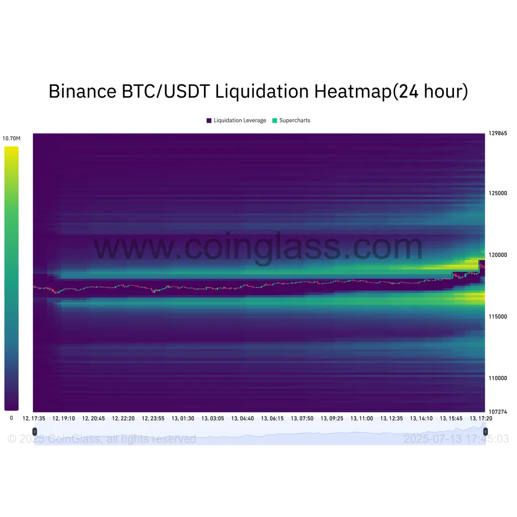 Bitcoin hits new all-time high above 9K as trader eyes 7-week uptrend Bitcoin hits new all-time high above 9K as trader eyes 7-week uptrend