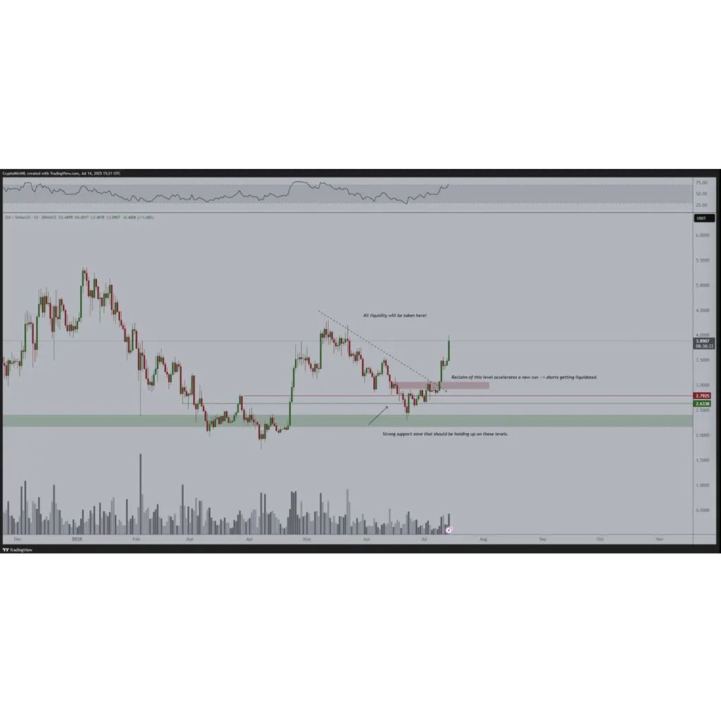 Analyst Warns More Downside Likely for Bitcoin and Ethereum, With One Altcoin Far Outperforming the Competition – The Daily Hodl Analyst Warns More Downside Likely for Bitcoin and Ethereum, With One Altcoin Far Outperforming the Competition – The Daily Hodl
