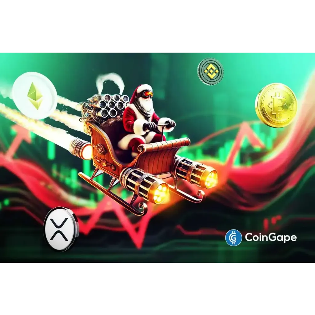 Christmas Volatility or Santa Rally? Christmas Volatility or Santa Rally?