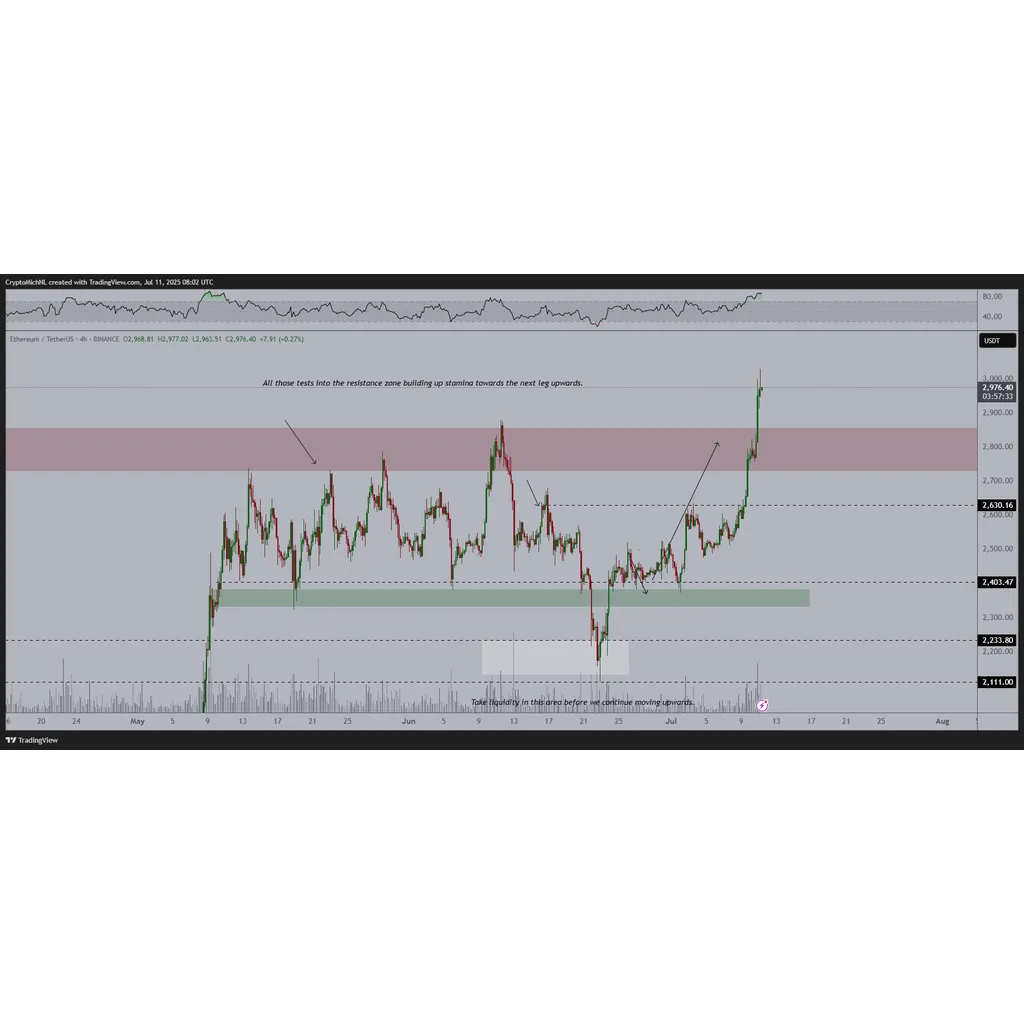 Bitcoin Could Explode by 112% Before End of Year, According to Analyst Michaël van de Poppe – But There’s a Catch – The Daily Hodl Bitcoin Could Explode by 112% Before End of Year, According to Analyst Michaël van de Poppe – But There’s a Catch – The Daily Hodl