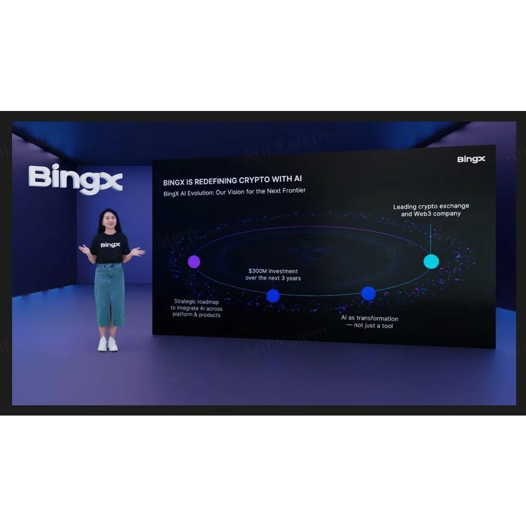 BingX AI Evolution Begins: A 0M Vision to Build the Future of AI-Powered Crypto – The Daily Hodl BingX AI Evolution Begins: A 0M Vision to Build the Future of AI-Powered Crypto – The Daily Hodl