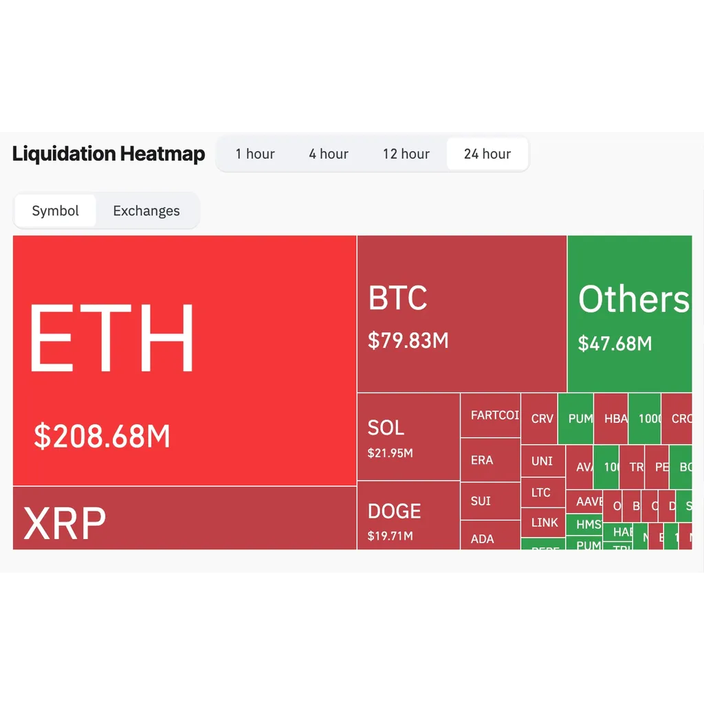 Crypto Market Flips Microsoft (MSFT) With T Milestone Amid GENIUS Act, 401K Crypto Investments Crypto Market Flips Microsoft (MSFT) With T Milestone Amid GENIUS Act, 401K Crypto Investments