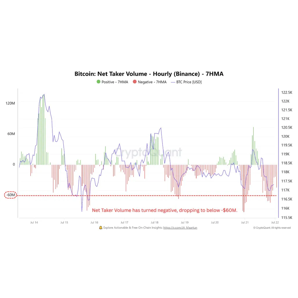 Bitcoin liquidity wars carry on, but BTC price target remains 0K Bitcoin liquidity wars carry on, but BTC price target remains 0K