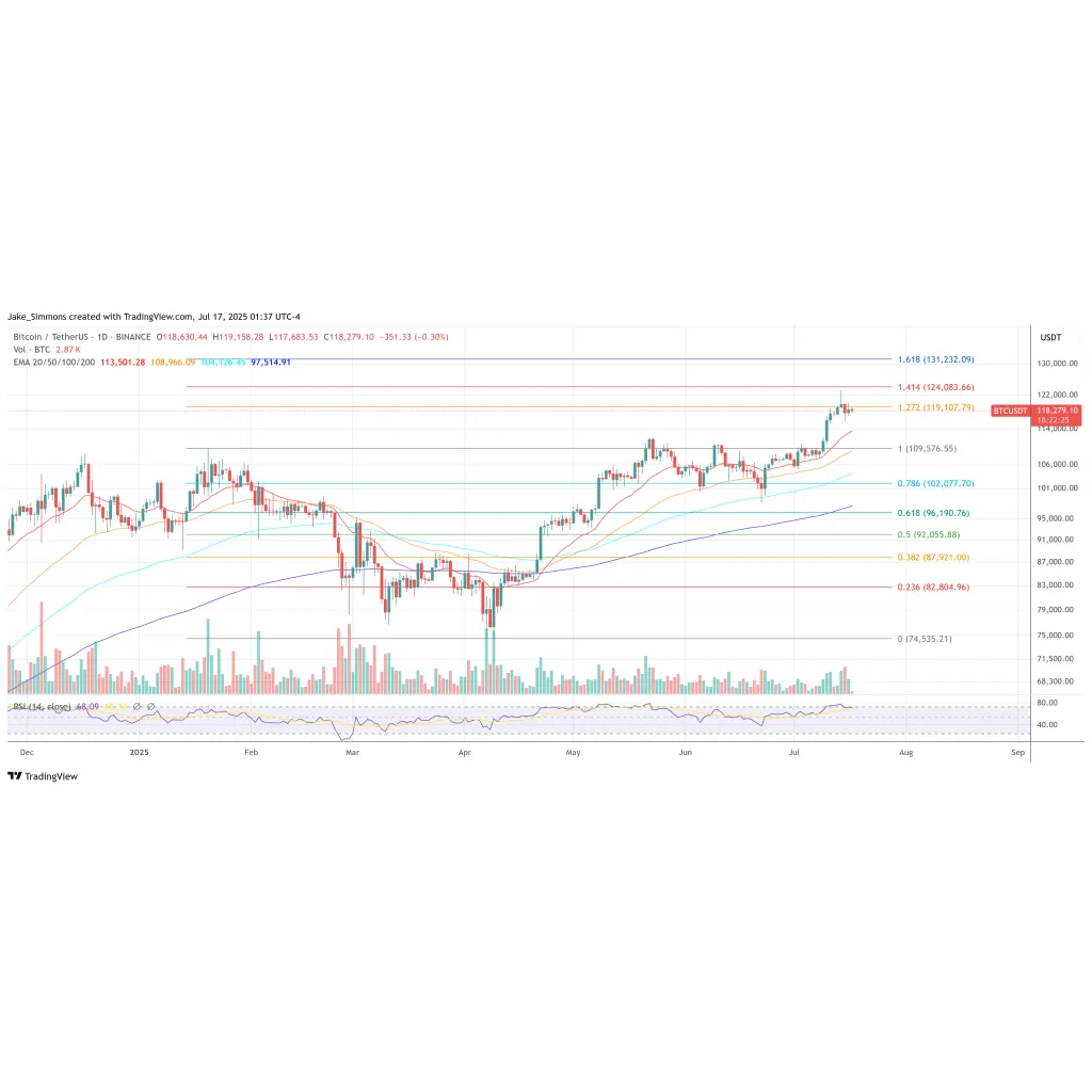 US Marshalls Owns 85% Less Bitcoin Than Believed: FOIA US Marshalls Owns 85% Less Bitcoin Than Believed: FOIA