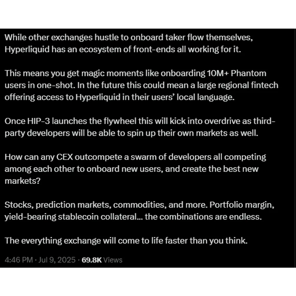 Hyperliquid to onboard 10M Phantom users – Will HYPE hit 0 now? Hyperliquid to onboard 10M Phantom users – Will HYPE hit 0 now?