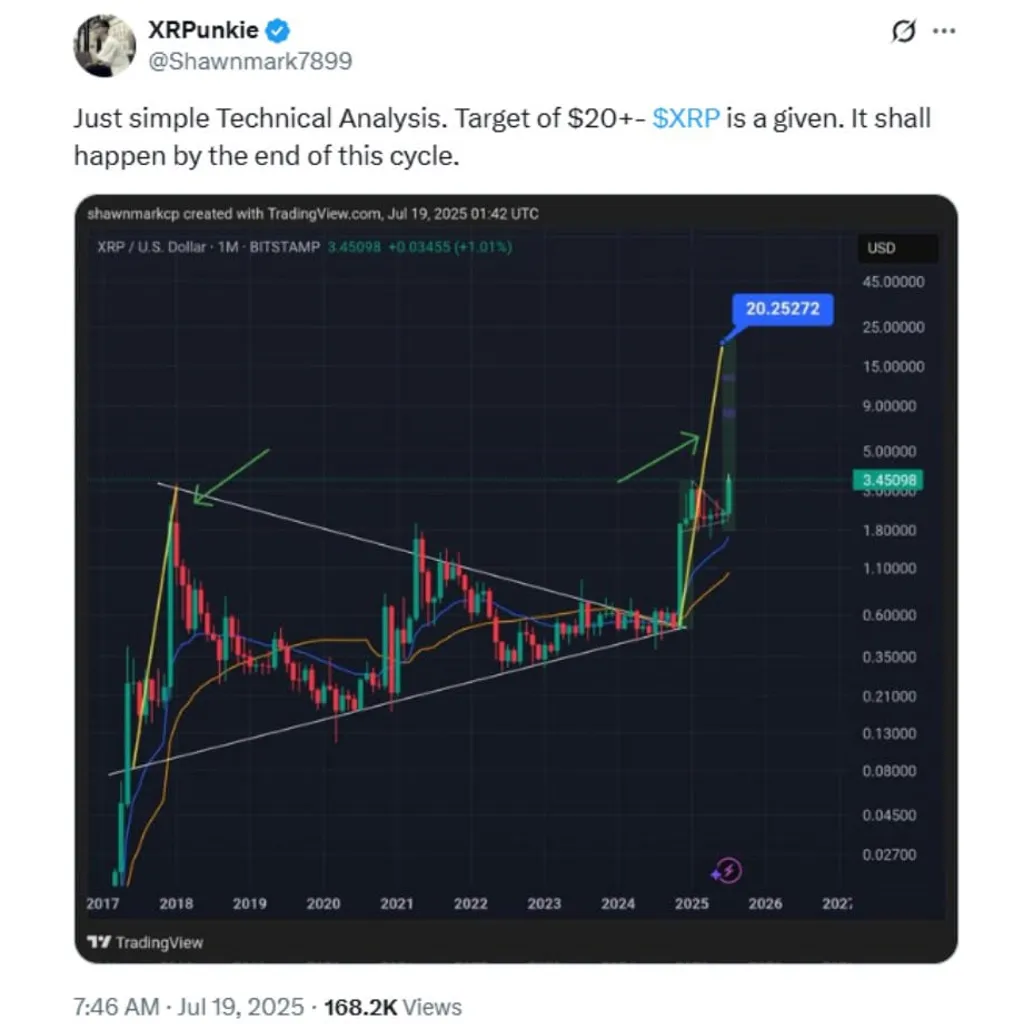 XRP Price Prediction: XRP Targets – by Year-End in Explosive Cycle Setup, Analyst Says – Brave New Coin XRP Price Prediction: XRP Targets – by Year-End in Explosive Cycle Setup, Analyst Says – Brave New Coin