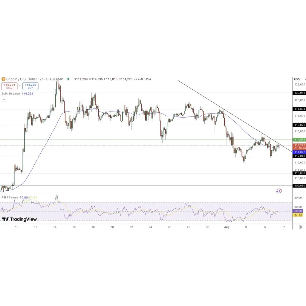 White House tax rule may spark BTC mining boom White House tax rule may spark BTC mining boom