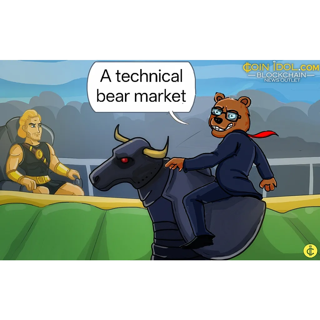 Bitcoin’s Slide Below ,000 May Continue Bitcoin’s Slide Below ,000 May Continue