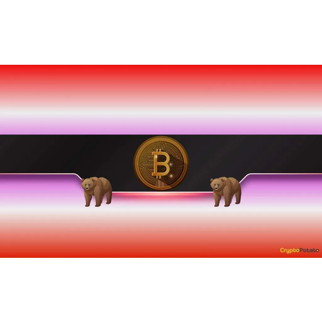 Why Is Bitcoin’s Price Down 4% to K Now? Why Is Bitcoin’s Price Down 4% to K Now?