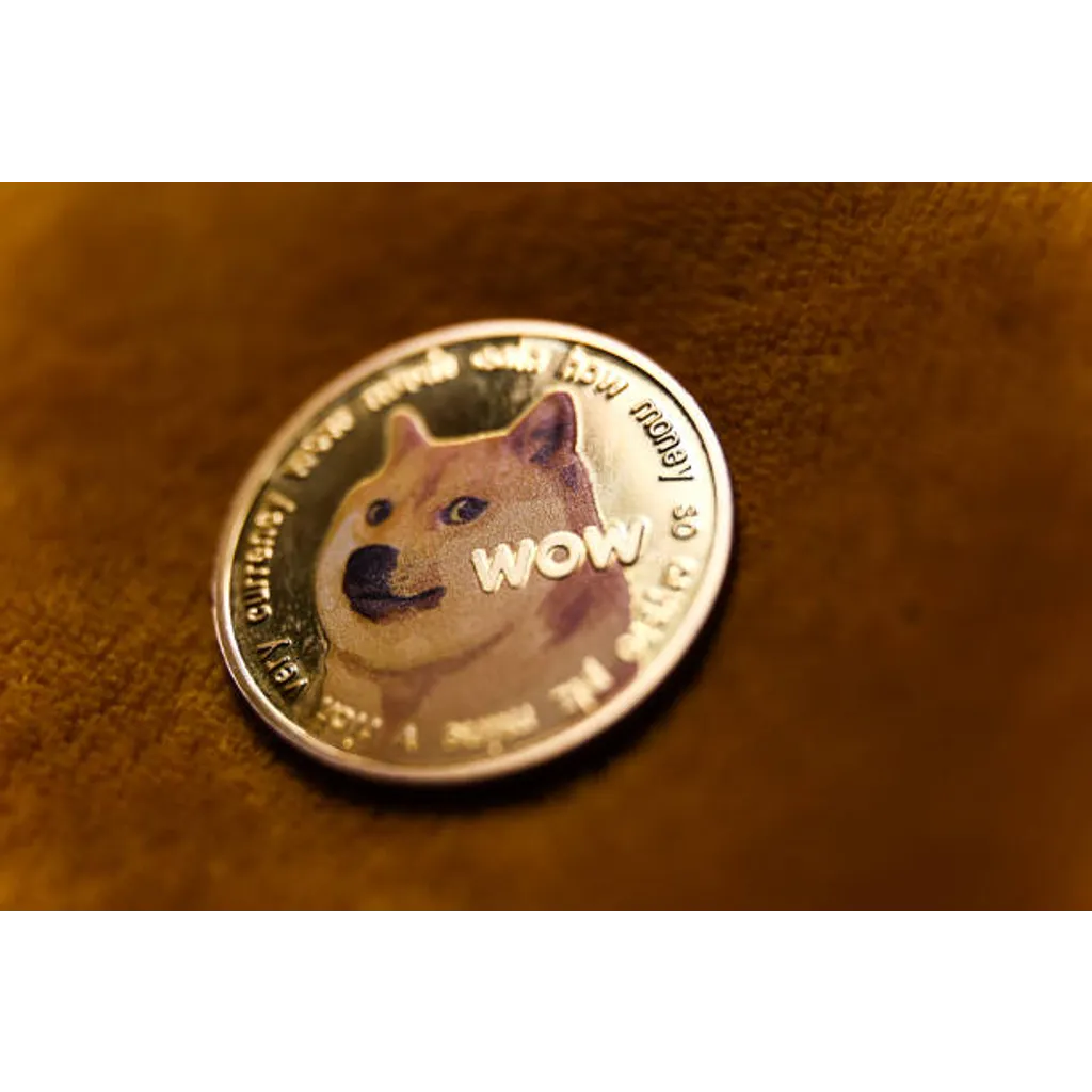 Dogecoin Stoschastic RSI Says A Strong Surge Is Coming | Bitcoinist.com Dogecoin Stoschastic RSI Says A Strong Surge Is Coming | Bitcoinist.com