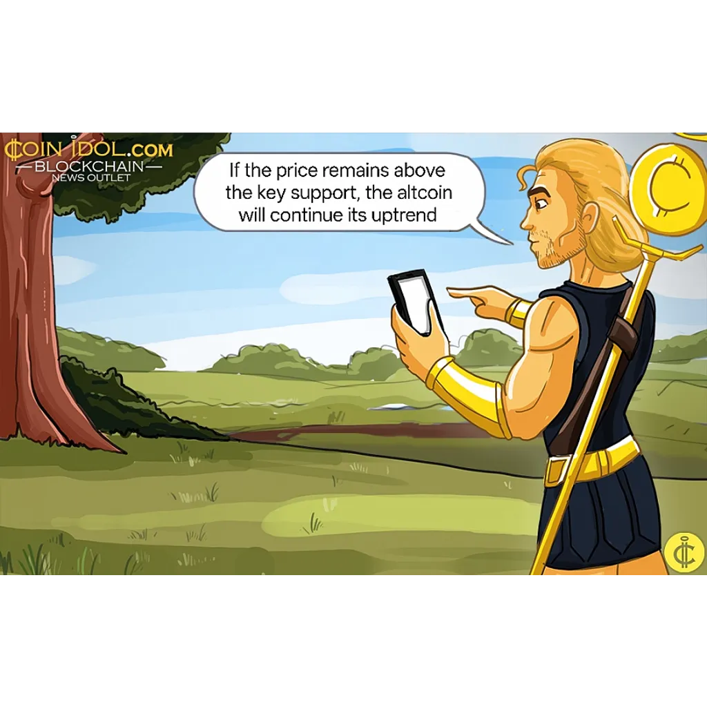 Litecoin Continues Its bBullish Rise Above 0 Litecoin Continues Its bBullish Rise Above 0