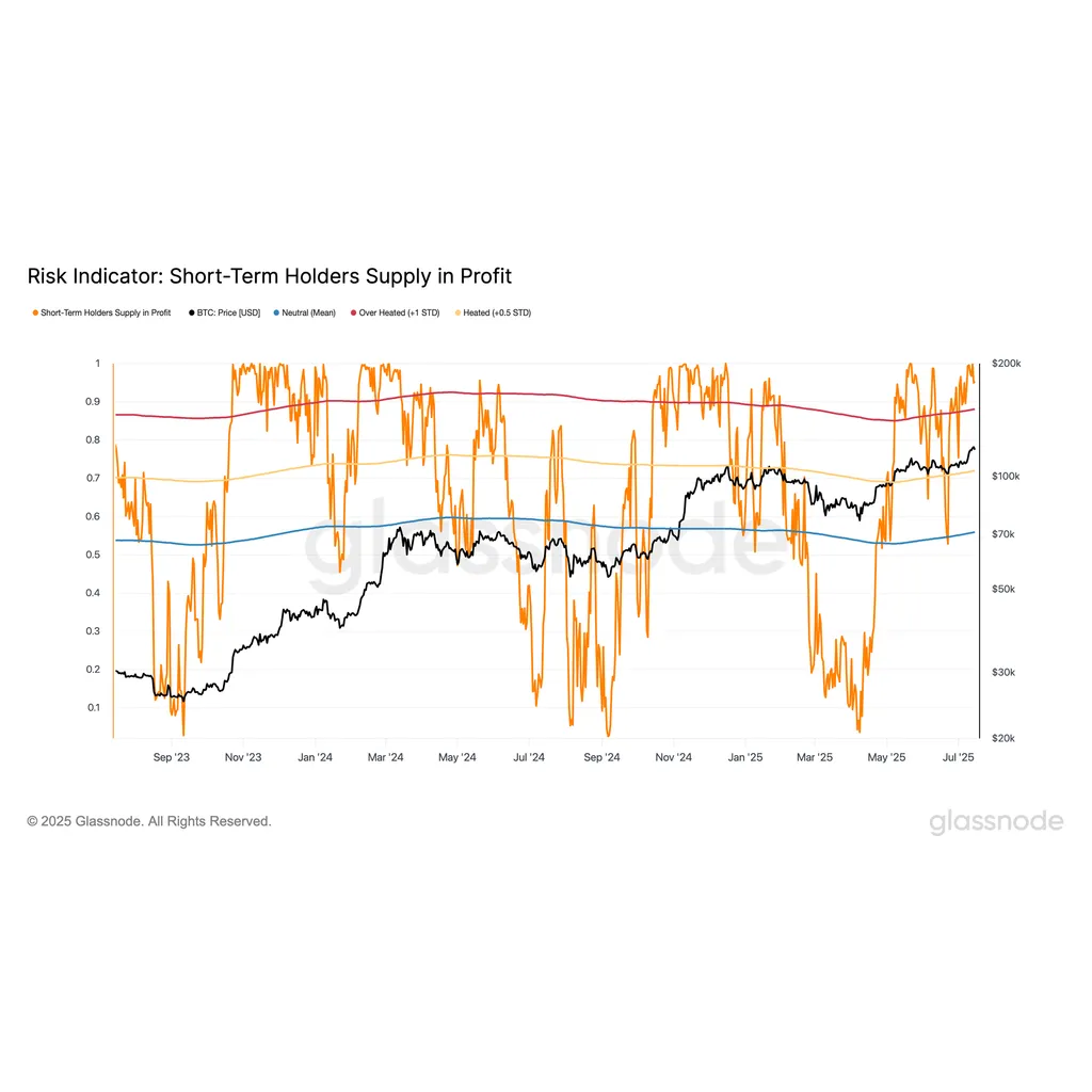 Bitcoin Could Explode to 6,000 if Demand Remains Resilient, Says Analytics Firm Glassnode – But There’s a Catch – The Daily Hodl Bitcoin Could Explode to 6,000 if Demand Remains Resilient, Says Analytics Firm Glassnode – But There’s a Catch – The Daily Hodl